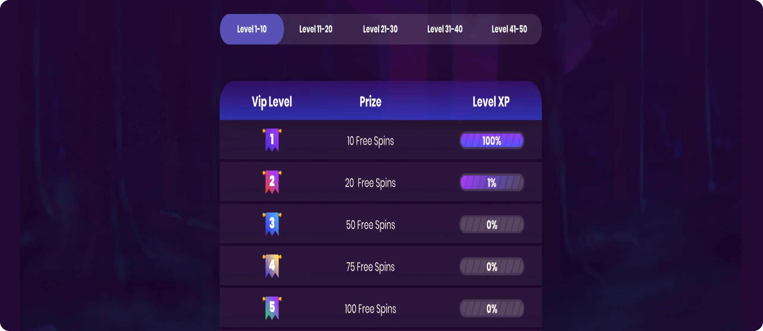 Spinando casino platform